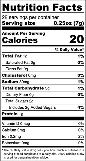 Creole Mustard Nutrition Facts